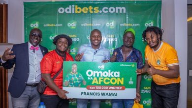 ODIBETS AFCON WINNERS